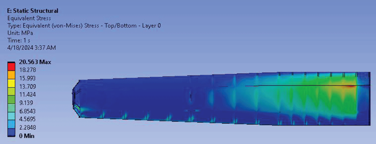 Stress Distribution for Optimized Wing 1.