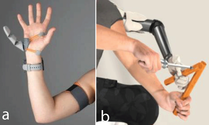  a: The third Thumb of Cambridge University [8]; b: Extra hand for assembly tasks[10]. DoF augmentation concepts for motor augmentation.