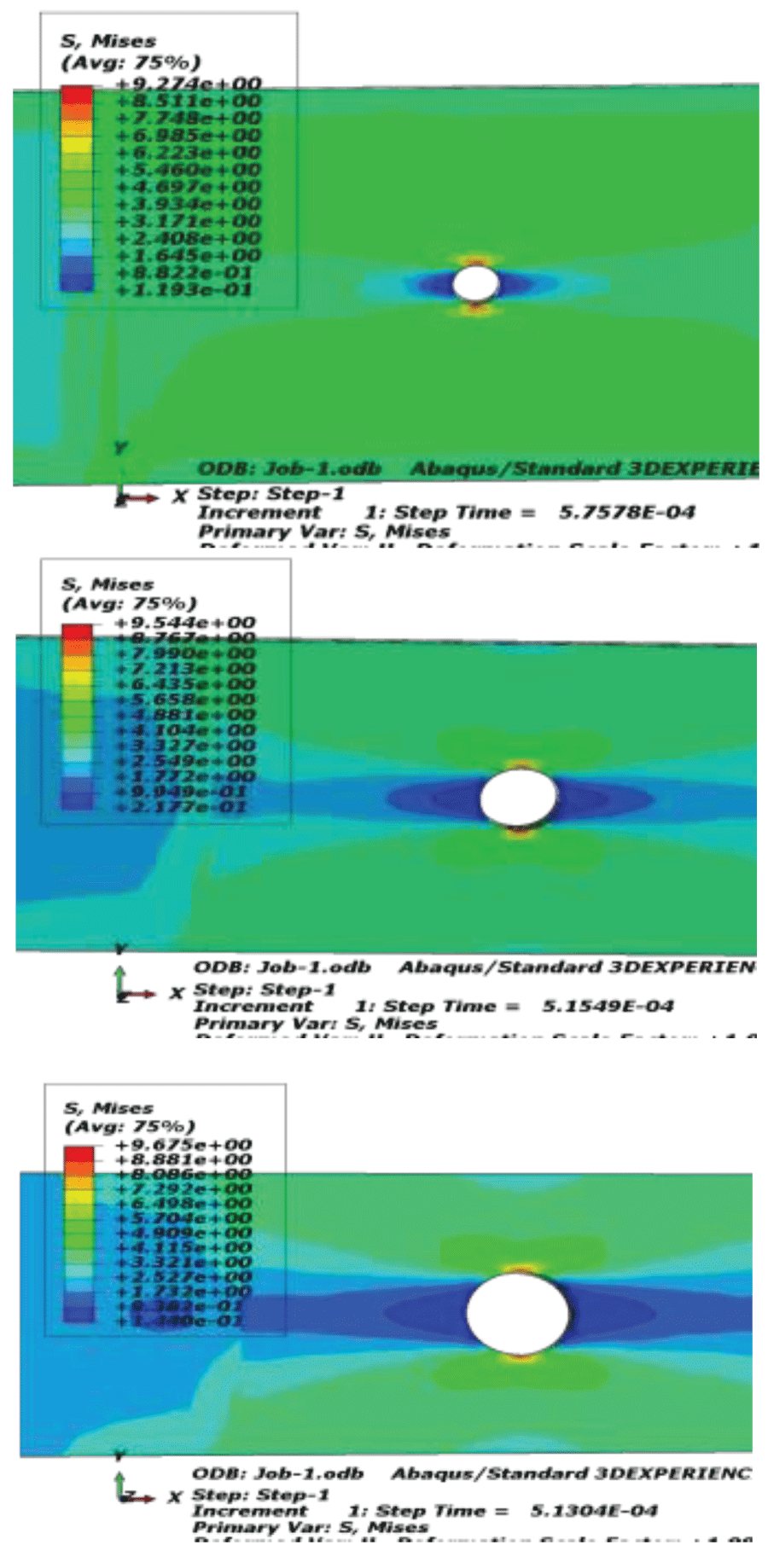 a-D = 2.5 mm, b-D = 5 mm, c-D = 7 mm. The von Mises contour stress with different hole diameters.