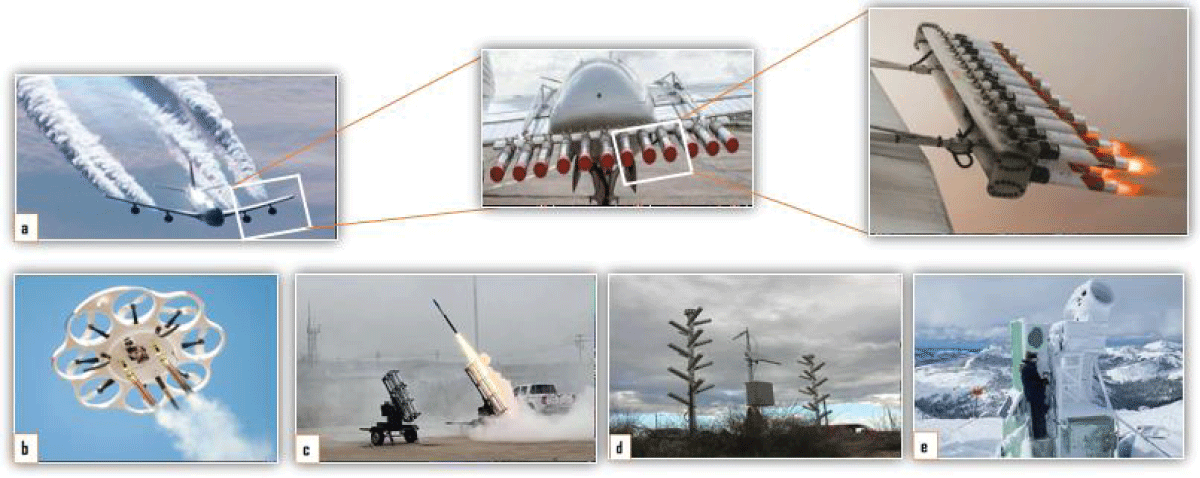 Mechanisms of launching INPs; aircraft deployment (a), drone-based dispersal (b), rocket-based INPs injection (d), automated high-output ground seeding system (AHOGS) (d), ground-based cloud-seeding generator (e). (Sources: https://www.bibalex.org/SCIplanet/en/Article/Details.aspx?id=128,  (a),  (b), https://x.com/wulei2020/status/1530456011244380160 (c),https://www.scientificamerican.com/ article/drought -ridden-l-a-tries-rainmakers-to-tap-storm-clouds/ (d), ) (e))