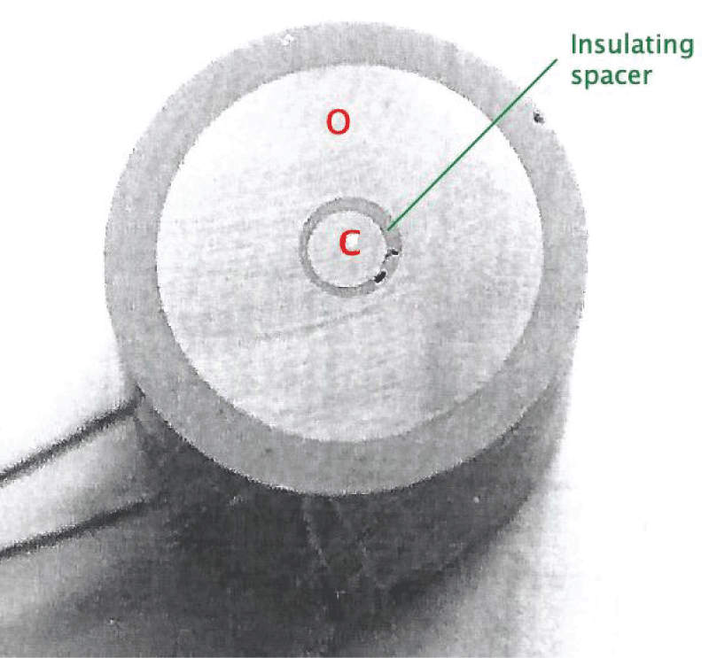 Assembly of segmented specimen for electrochemical monitoring of separate central (C) and outer (O) zones of TiG2.